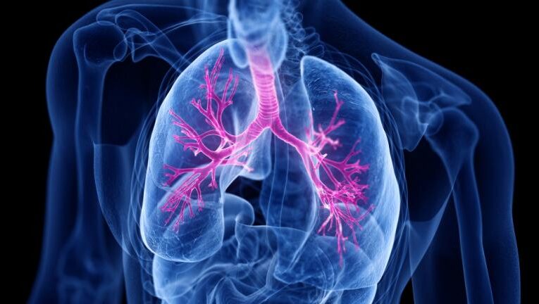 What To Look For When Someone Has An Asthma Attack